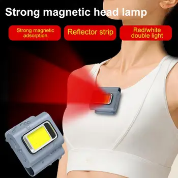 Led фенер Водоустойчив Професионален преносим ультрамощный фенерче Магнитна Usb зареждане Usb зареждане 6 режима на осветяване