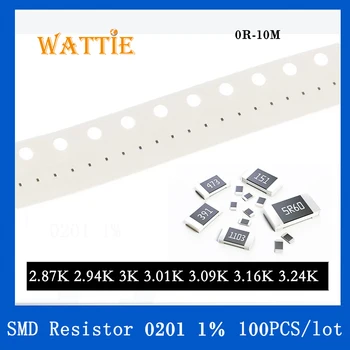SMD резистор 0201 1% 2.87 K 2.94 K 3K 3.01 K 3.09 K 3.16 K 3.24 K 100 бр./лот микросхемные резистори 1/20 W 0.6 mm * 0.3 мм