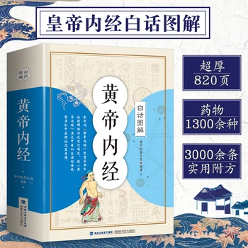 Хуан Ди Нито Дзин е Книга за Традиционната китайска Медицина в основата на Теорията на Китайската Медицина Дацюань Четири Известни Медицински Книги Livro